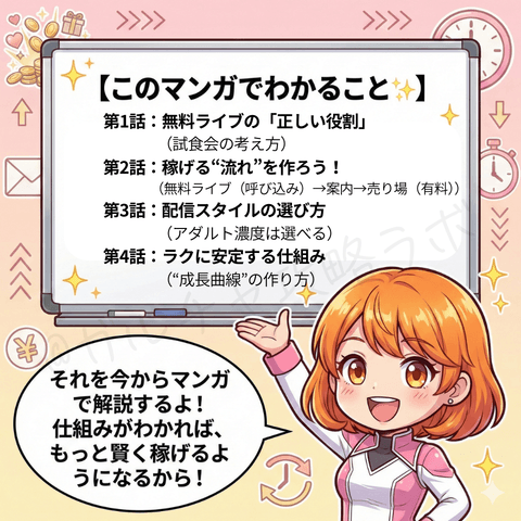 ナビ役の女性が、無料ライブ配信の役割、稼げる流れの作り方、配信スタイル、安定して稼ぐ考え方など、このシリーズで学べる内容をまとめて紹介している漫画イラスト