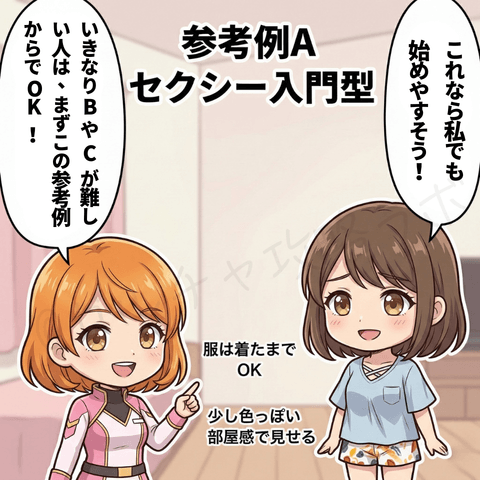 チャットレディの無料ライブ配信『参考例A・セクシー入門型』を紹介するマンガ画像。服は着たままで、少し色っぽい部屋着感を見せる初心者向けの参考スタイルをナビとユキが説明している